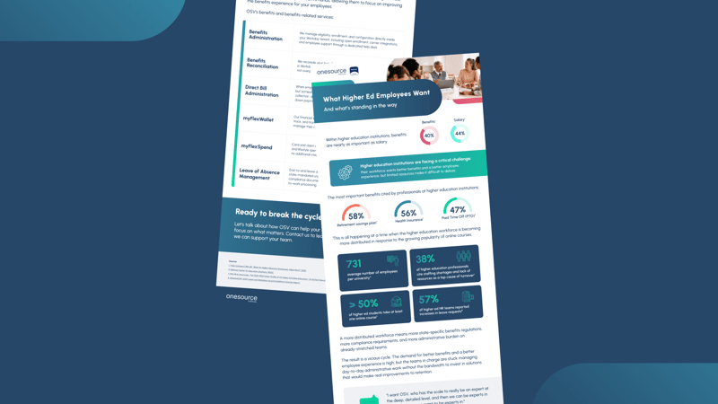 Q1_ALL_HU_infographic_higher ed_insights thumbnail