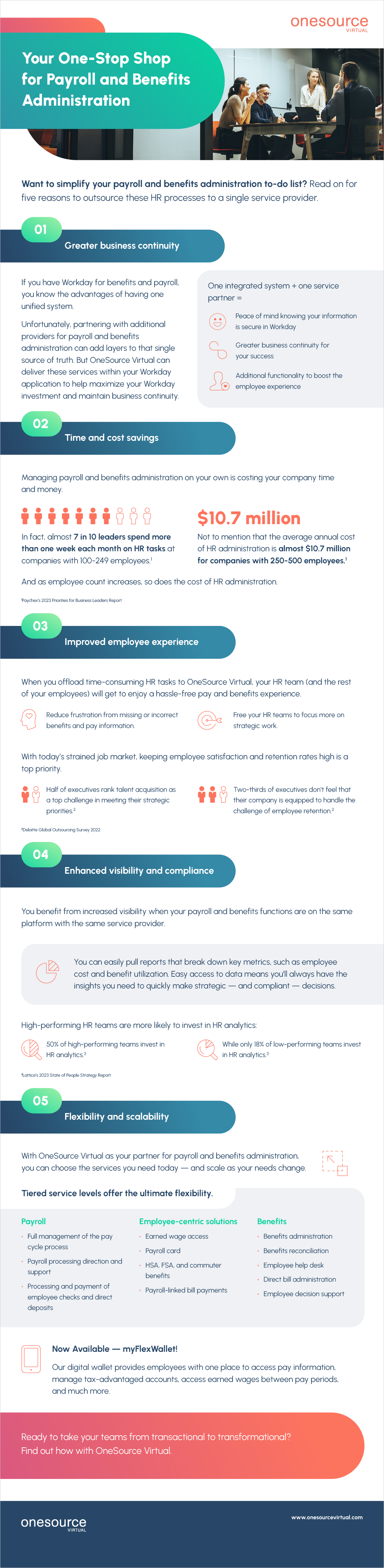 infographic_your_one_stop_shop_pr_and_benefits_v2.0